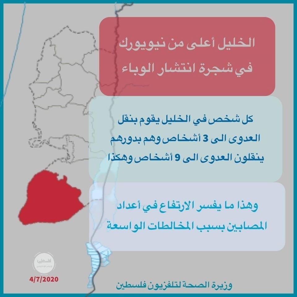 تصريحات وزيرة الصحة مي كيلة لتلفزيون فلسطين