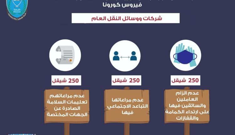 الشرطة الفلسطينية