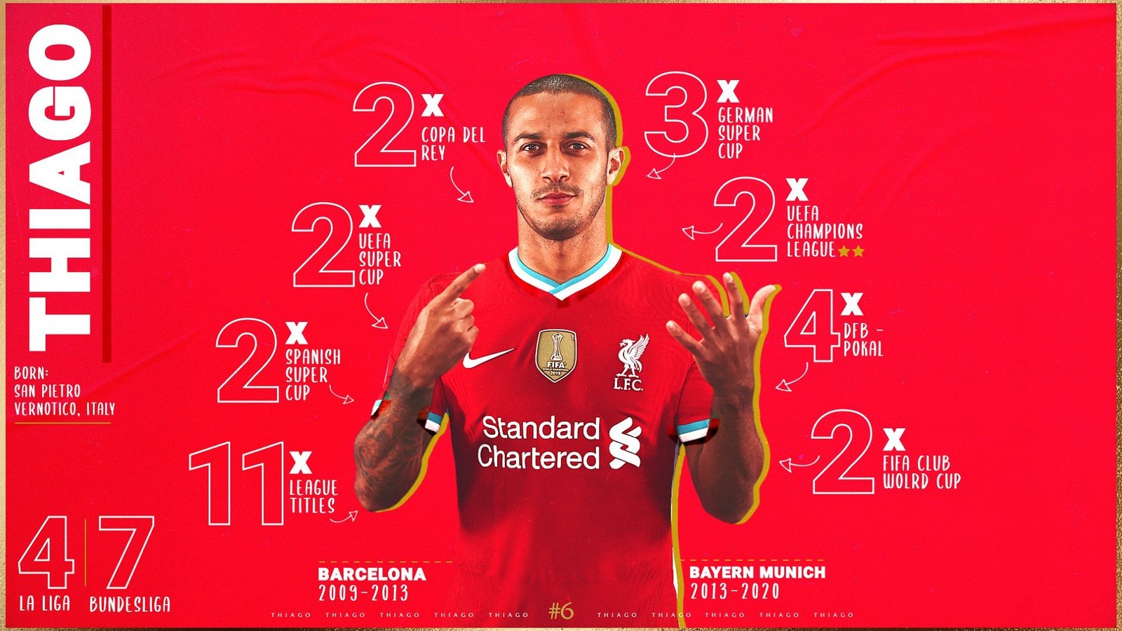 معلق مباراة ليفربول وتشيلسي