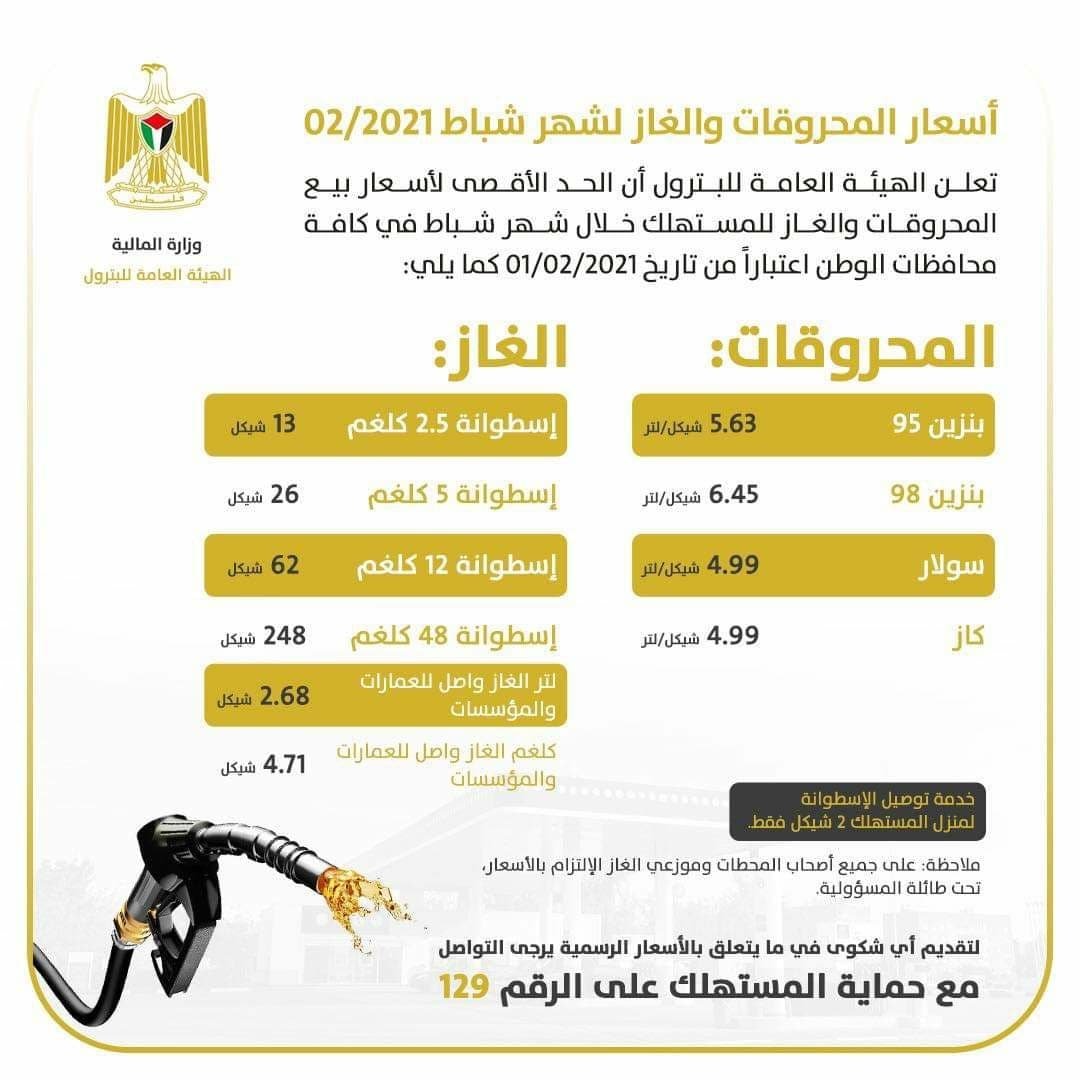 أسعار الغاز والمحروقات في فلسطين