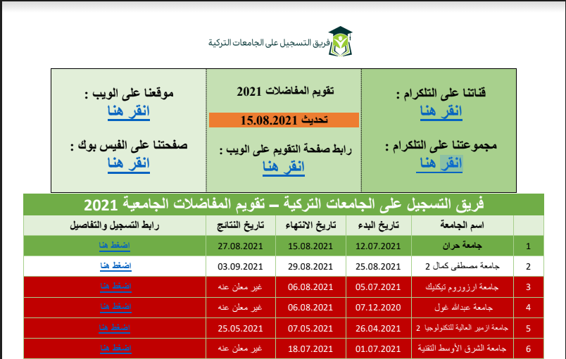 تقويم مفاضلات الجامعات التركية 2021