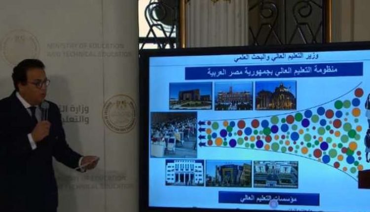 تنسيق جميع الكليات 2021 لفرع علمي علوم بالمجموع