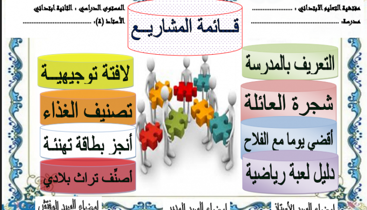 معلقات السنة الثانية ابتدائي 2021 2022 في الجزائر