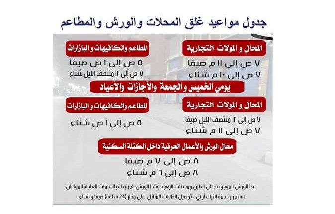 مواعيد غلق المحلات اليوم 2021 في حظر مصر