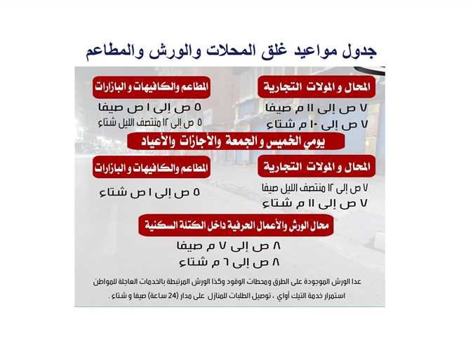 مواعيد غلق المحلات اليوم 2021 في حظر مصر