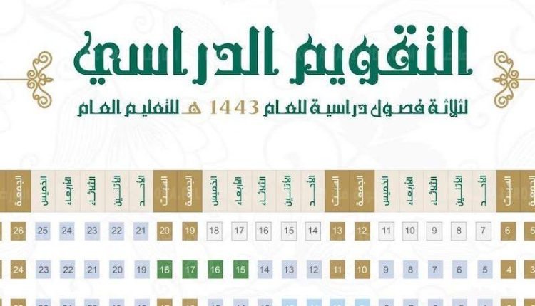 موعد الاختبارات النهائية 1443 الترم الاول في السعودية