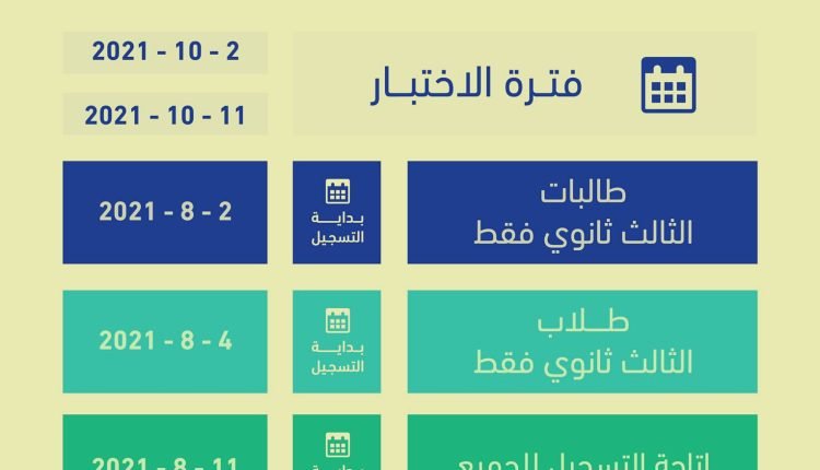 مواعيد اختبار القدرات 1443 في السعودية