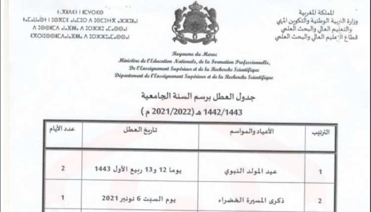 لائحة العطل 2021 2022 الجديدة المدرسية والجامعية بالمغرب