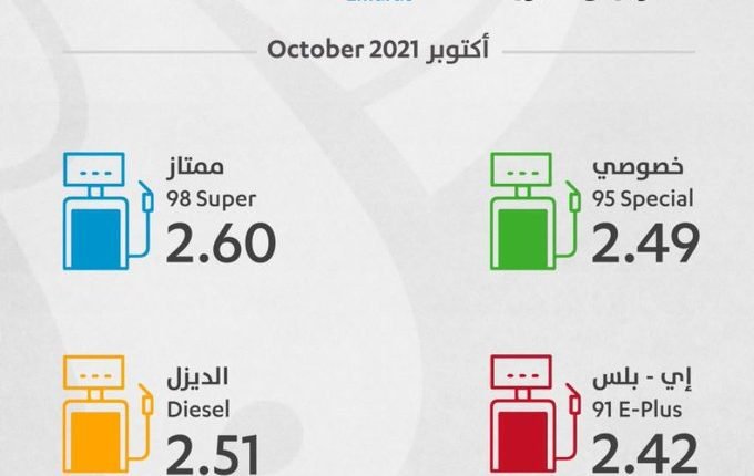 تسعيرة البترول لشهر اكتوبر 2021 في سلطنة عمان