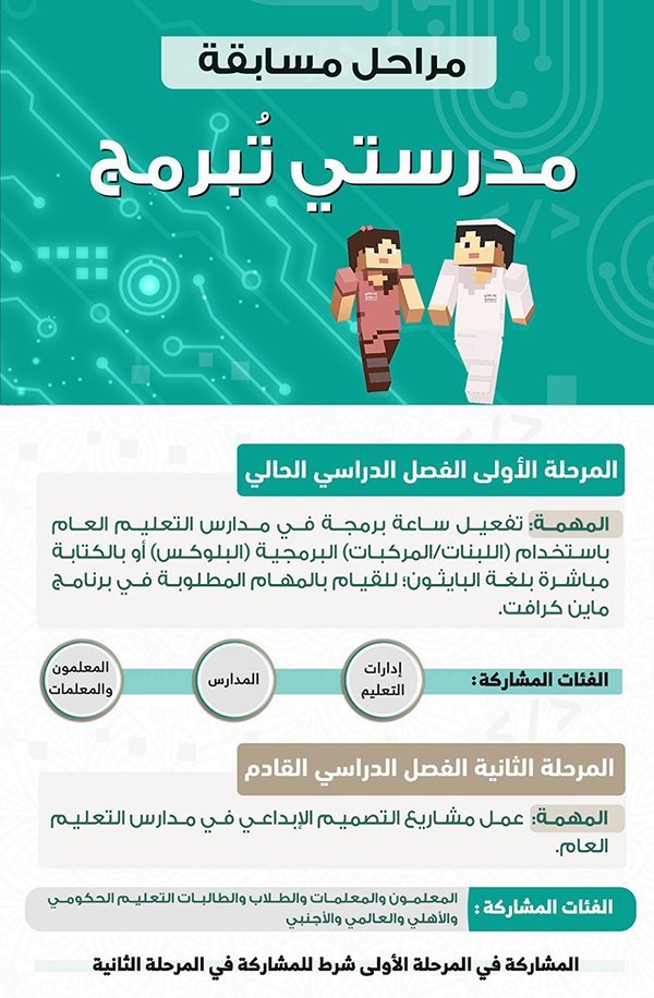 طريقة التسجيل في مسابقة مدرستي تبرمج المرحلة الثانية