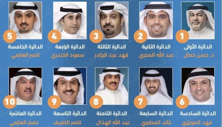 نتائج انتخابات المجلس البلدي 2022 في الكويت
