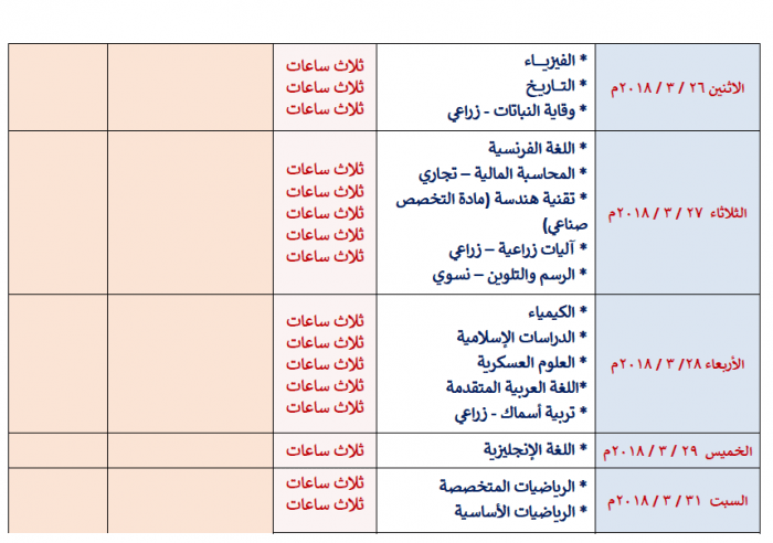 جدول امتحان الشهادة السودانية 2022