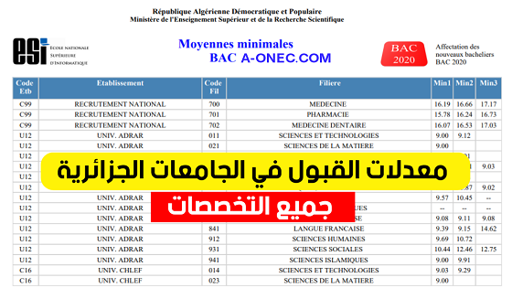 معدلات القبول 2022 علوم تجريبية بالجزائر