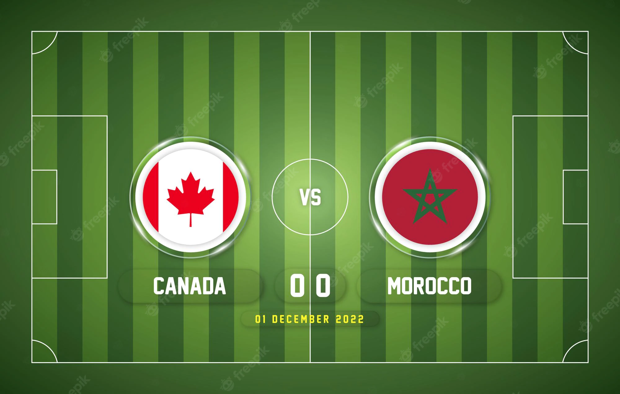 إليكم القنوات الناقلة لمباراة المنتخب المغربي ضد كندا اليوم استرا نايل سات