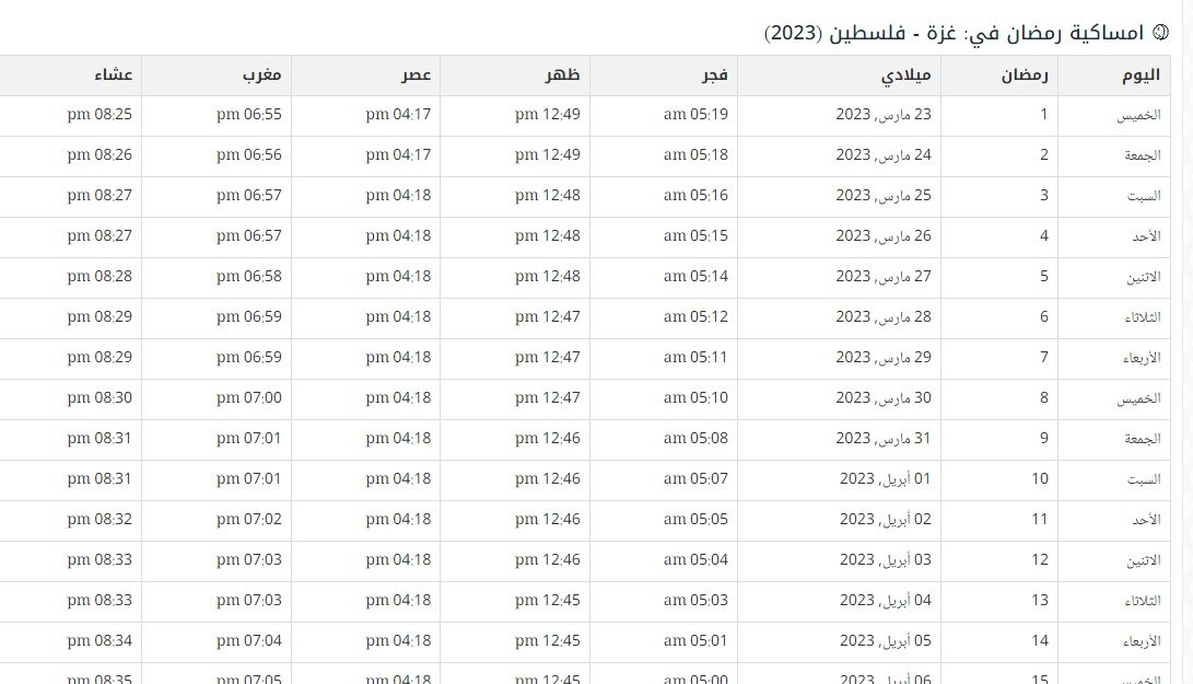 امساكية رمضان 2023 في فلسطين pdf