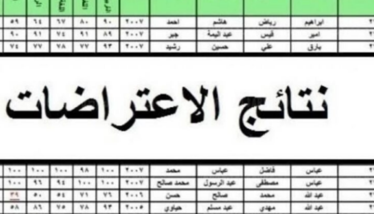 نتائج الاعتراضات الثالث متوسط 2023 موقع نتائجنا الدور الاول بالعراق