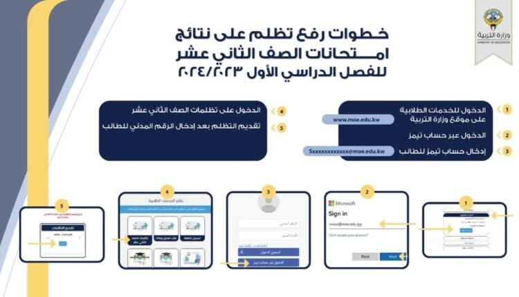كيفية رفع تظلم على نتائج امتحانات الصف الثاني عشر للفصل الدراسي الأول 2024