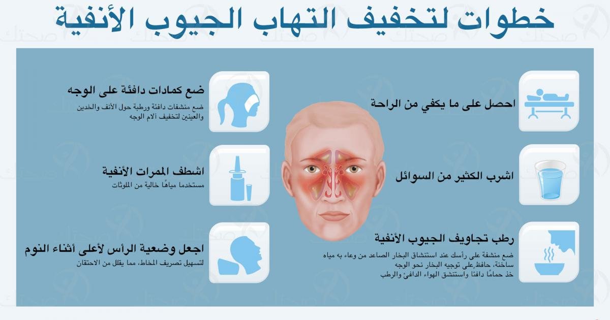 أعراض التهاب الجيوب الأنفية وعلاجه
