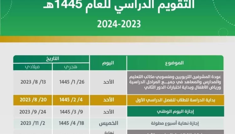 التقويم الدراسي 1445 1446 في السعودية