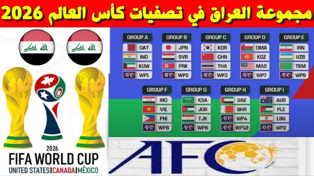 مجموعة العراق في تصفيات كأس العالم 2026