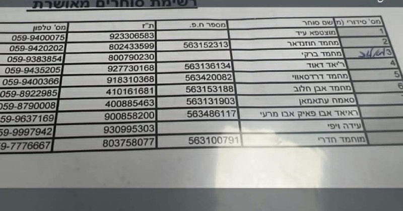 تجار الجوالات في غزة