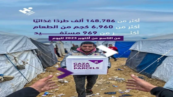 هيومان أبيل تواصل توزيع الطرود الغذائية في قطاع غزة